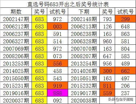 婆家一肖一码100,最佳精选解释落实_限量款40.811