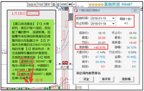 2024澳门开奖结果王中王,深入解析数据应用_Surface29.965