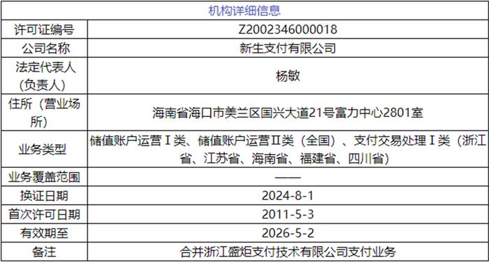 新澳天天开奖资料大全最新开奖结果走势图,专业说明评估_微型版23.179