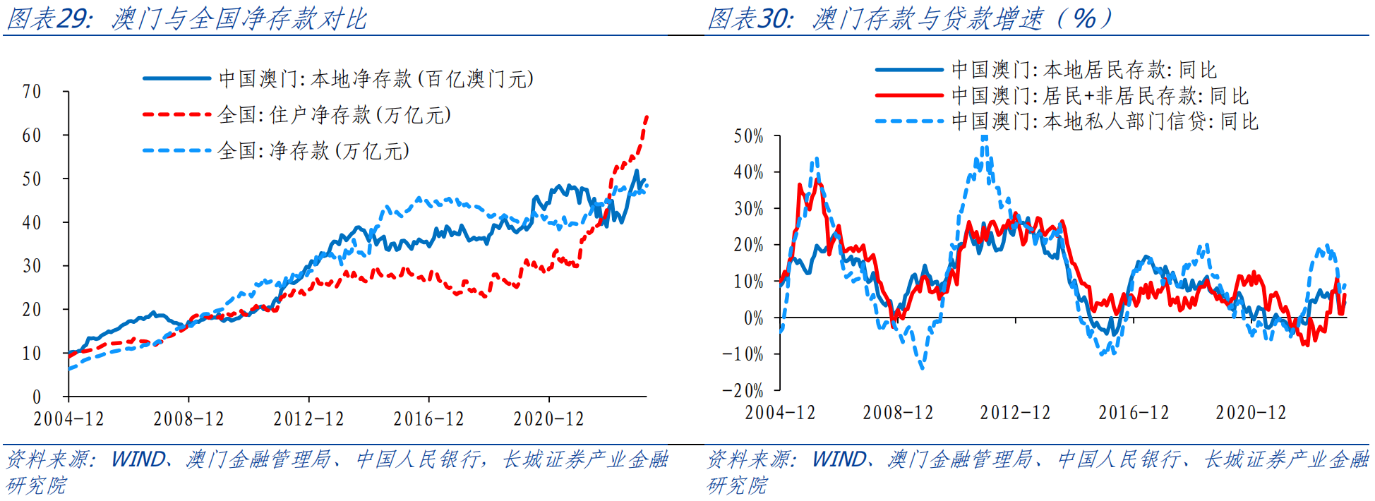 新澳门最精准正最精准正版资料,数据整合策略解析_GM版49.260