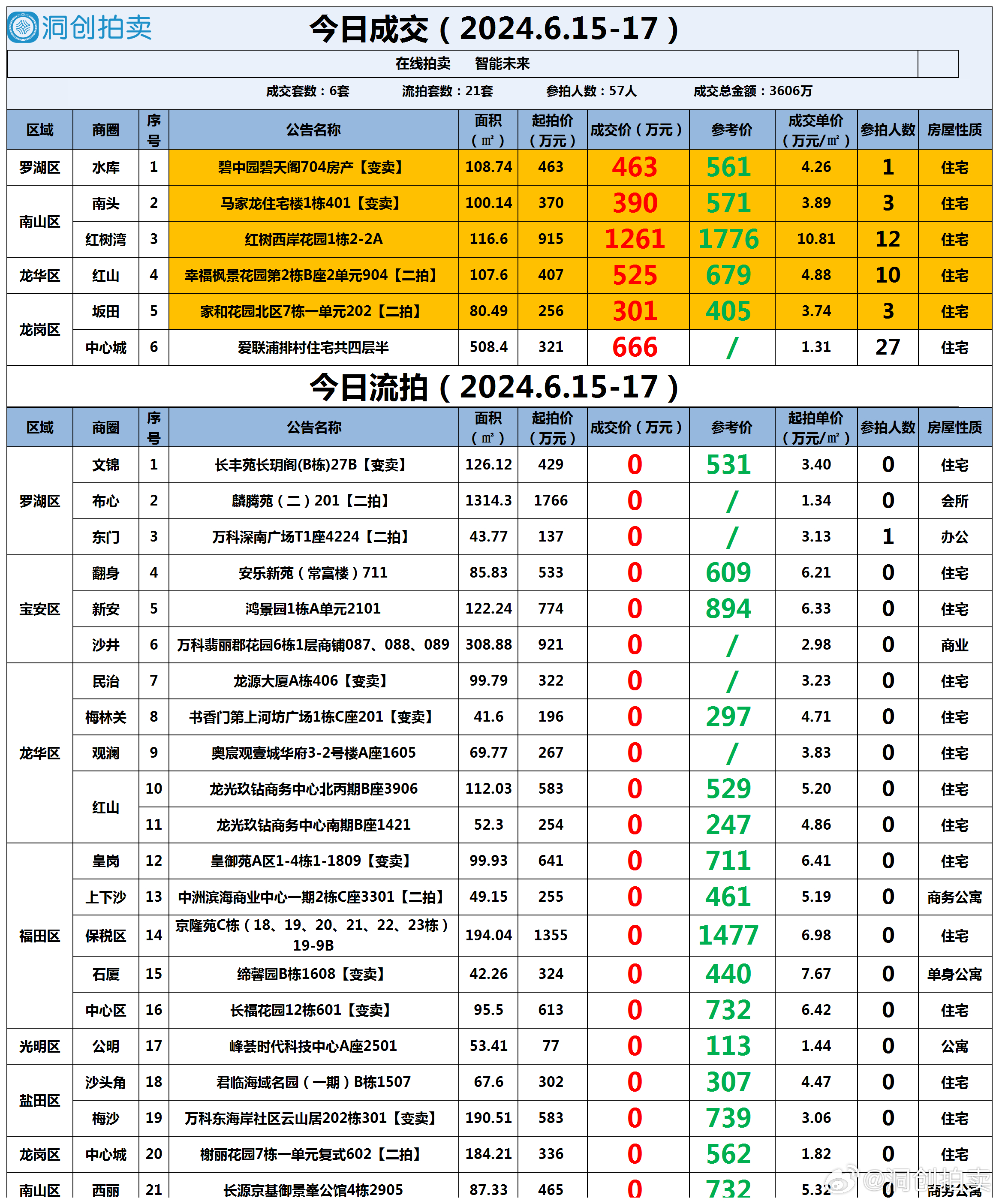 一肖一码一一肖一子深圳,实地数据分析计划_增强版73.931