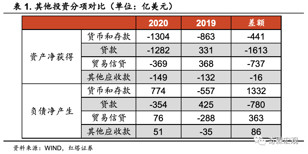 一码一肖100精准是249期吗,数据分析说明_tShop18.420