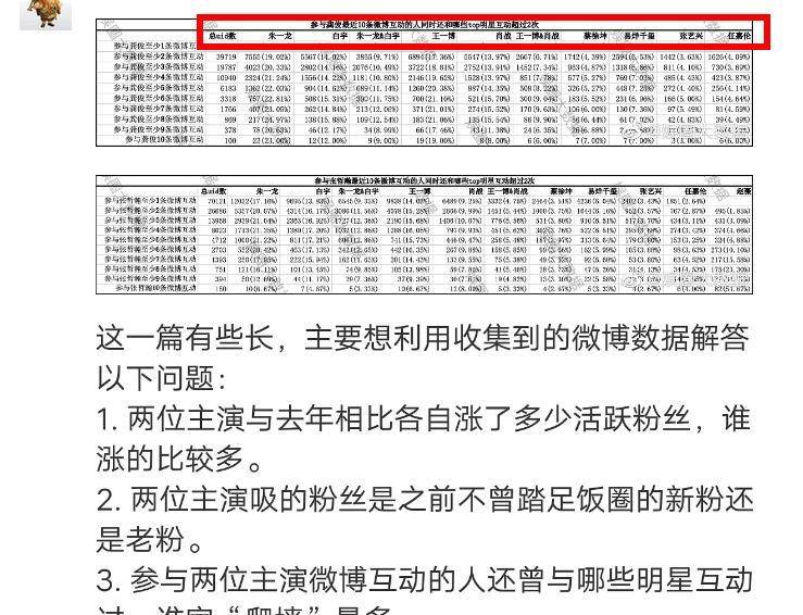 三肖三码准100期,实地数据验证实施_超级版34.994