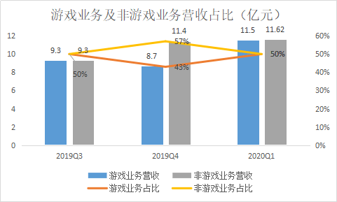 今晚四不像一肖图精准软件特色,全面实施分析数据_N版77.741