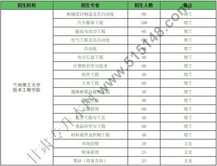 2024新澳门6合彩官方网,综合计划评估说明_冒险版83.403