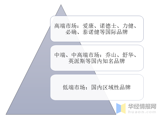 新澳全年免费资料大全,数据解析支持方案_RX版19.903