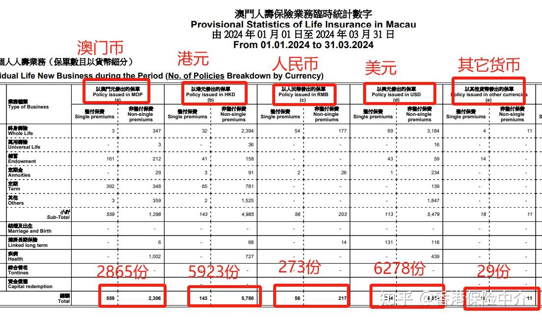 新澳2024年精准一肖一码,正确解答落实_PalmOS46.746