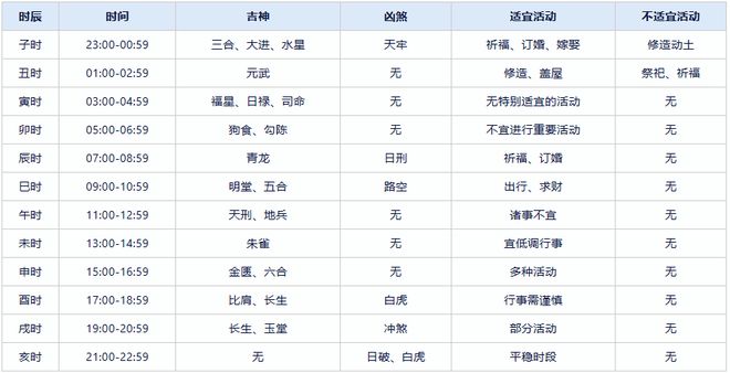 2024年正版资料全年免费,涵盖了广泛的解释落实方法_HD22.62