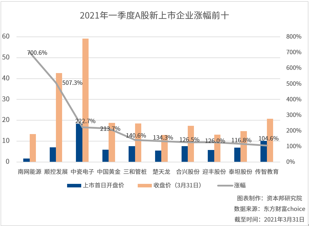 新澳门一肖中100%期期准,深度评估解析说明_MP40.761