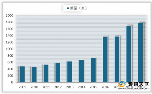 2024年12月 第2页