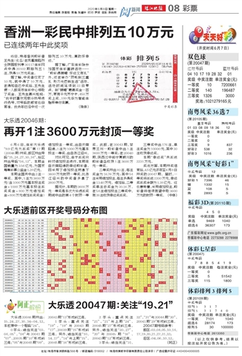 2024澳门天天开好彩大全162,深层策略执行数据_Prime27.308