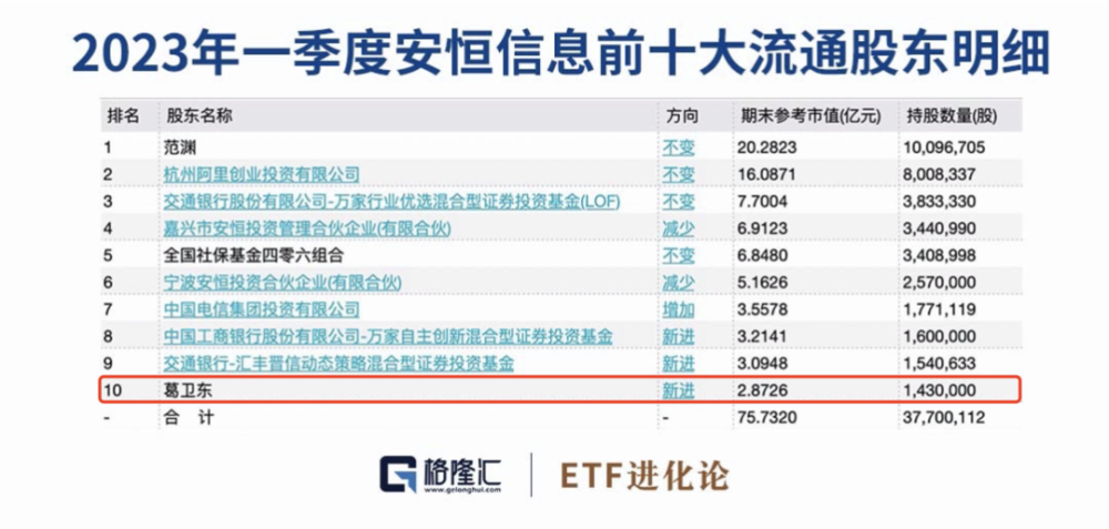 今晚澳门管家婆一肖166,数据整合计划解析_5DM84.496