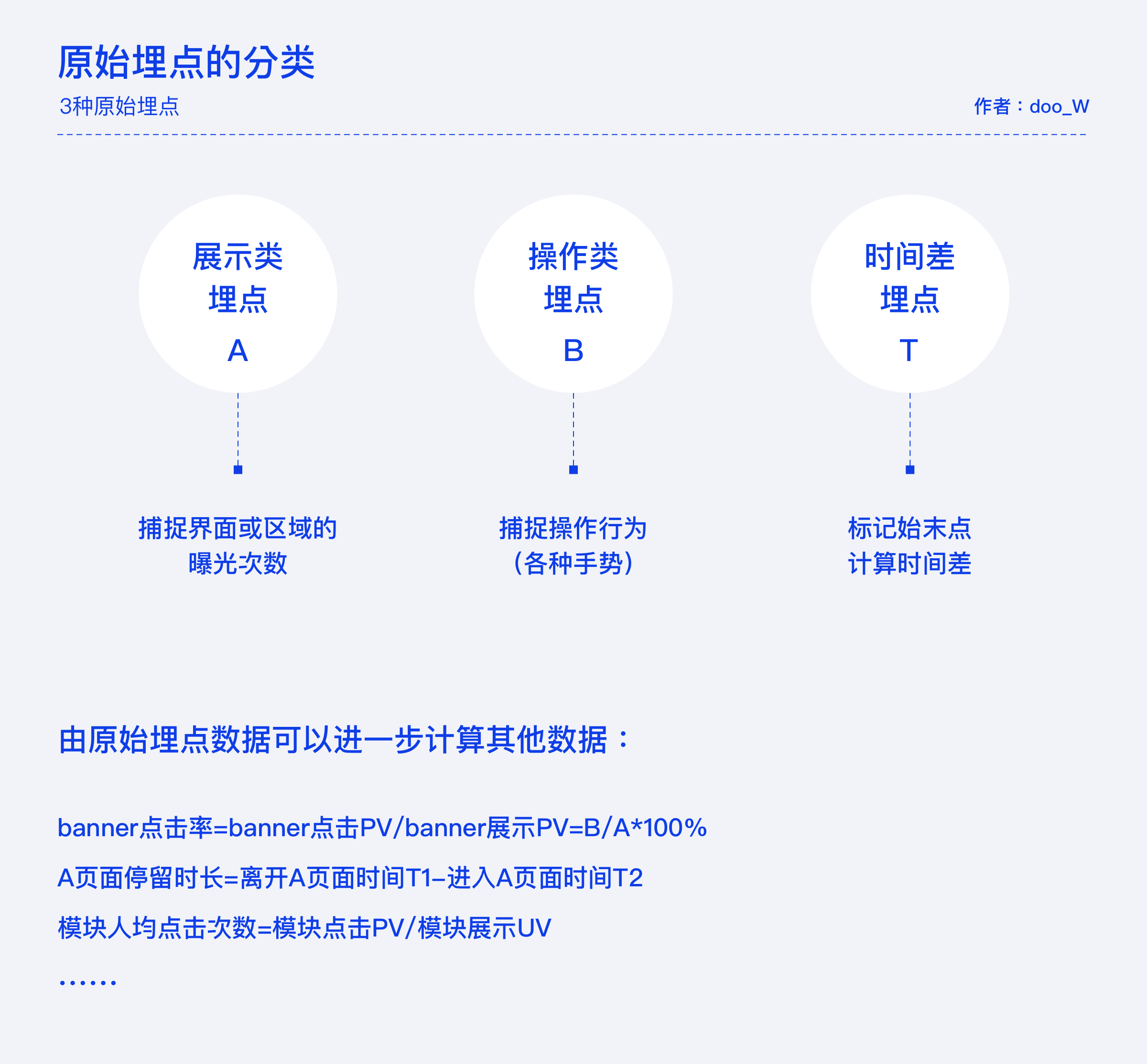 管家一肖100%正确,数据导向策略实施_Galaxy88.805