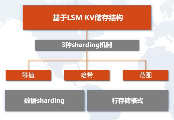 新澳新奥门正版资料,深入数据设计策略_UHD40.958