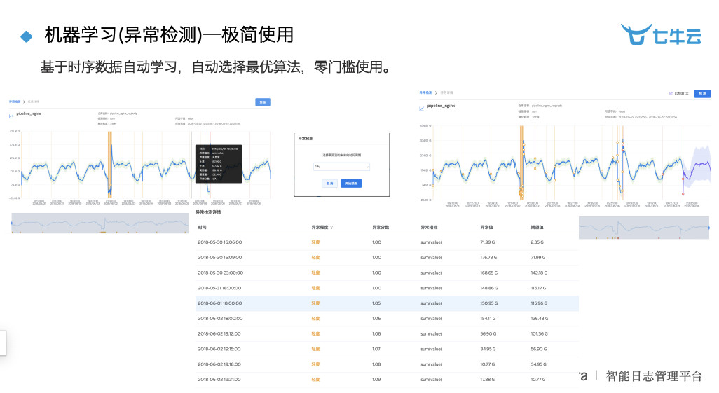 新奥天天免费资料大全,全面数据分析实施_Device25.836