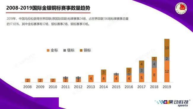 新澳门全年免费资料,实地执行分析数据_tShop26.266