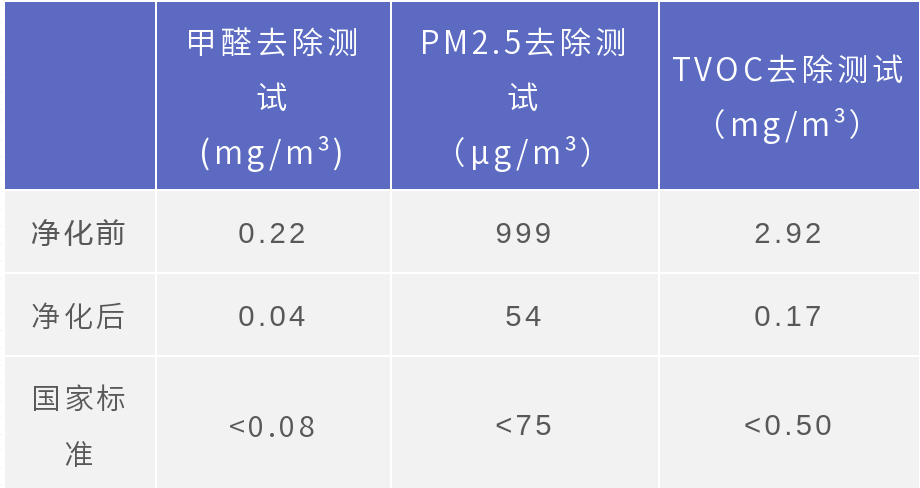 澳码精准资料天天免费,实地验证分析数据_GM版50.245