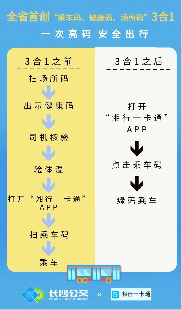 大巴三一肖一码,适用计划解析_HarmonyOS95.756