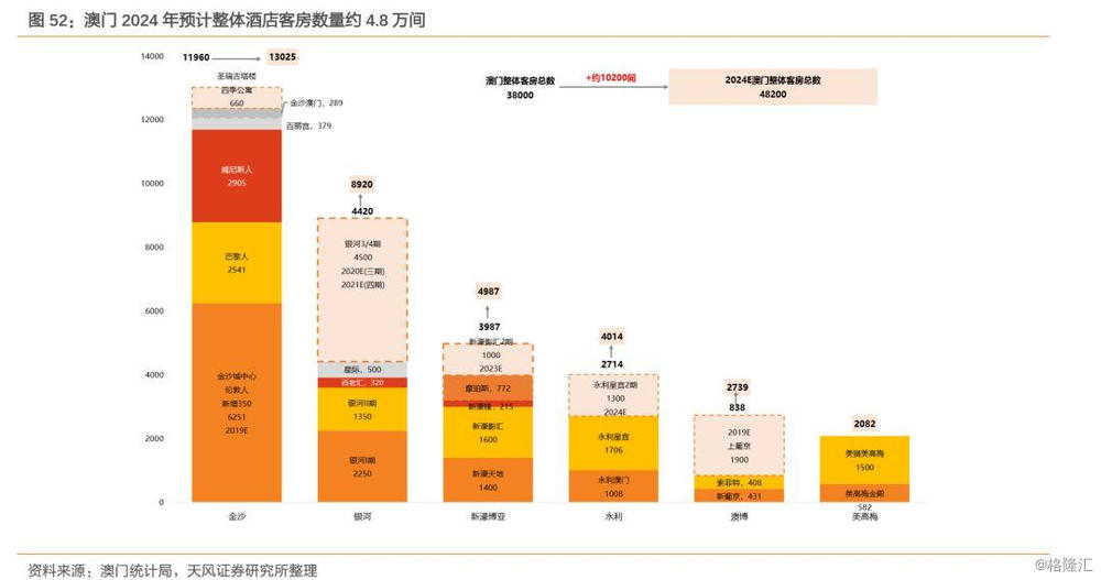 技术研发 第215页