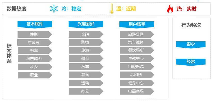 管家婆一肖资料,深层策略执行数据_进阶款26.996