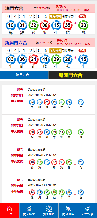 澳门今晚必开一肖一码新闻,调整细节执行方案_AP27.805