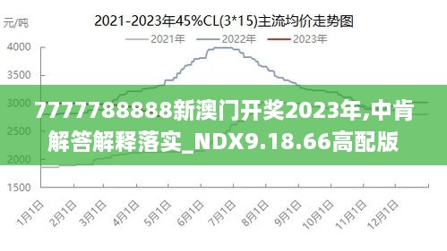 2024年澳门正版免费资料,现状解答解释落实_8K74.138