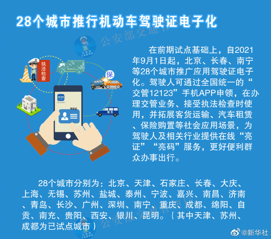 新澳最新版资料免费送,国产化作答解释落实_手游版30.490