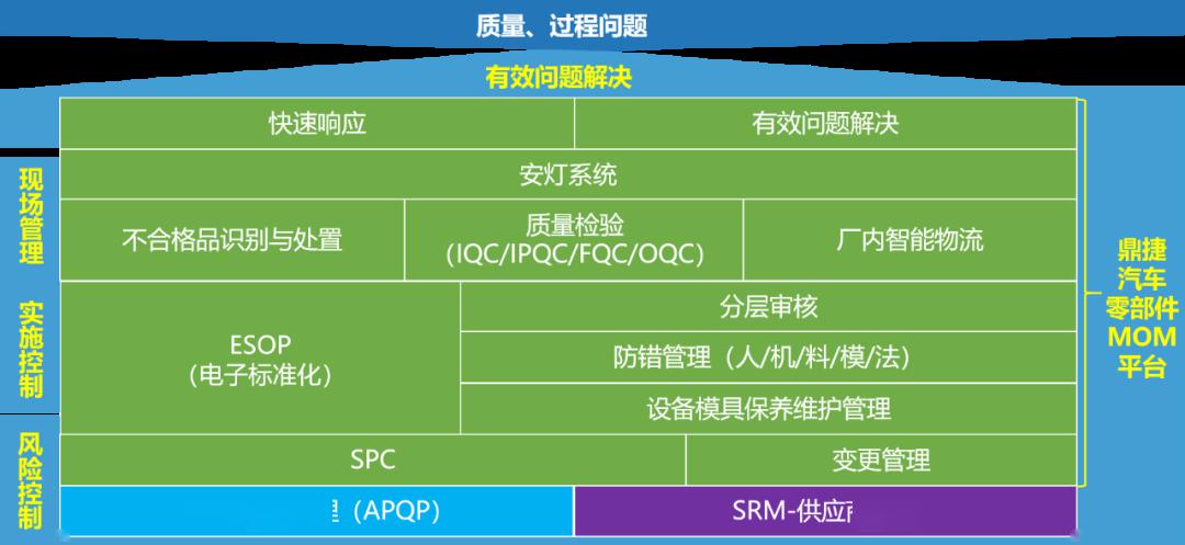 2024新奥资料免费精准天天大全,迅捷解答计划执行_UHD版46.302