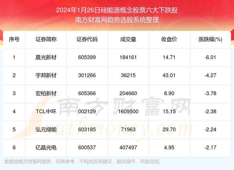 公司简介 第200页