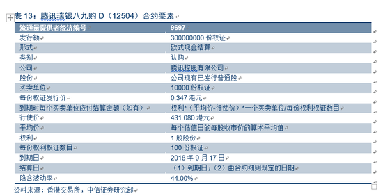 二四六香港天天开彩大全,快速设计解答计划_UHD款94.276