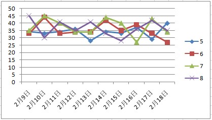 第1444页