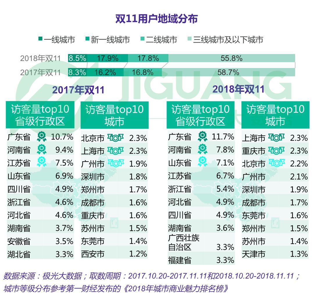 一码一肖100%的资料,全面数据解释定义_网红版78.984