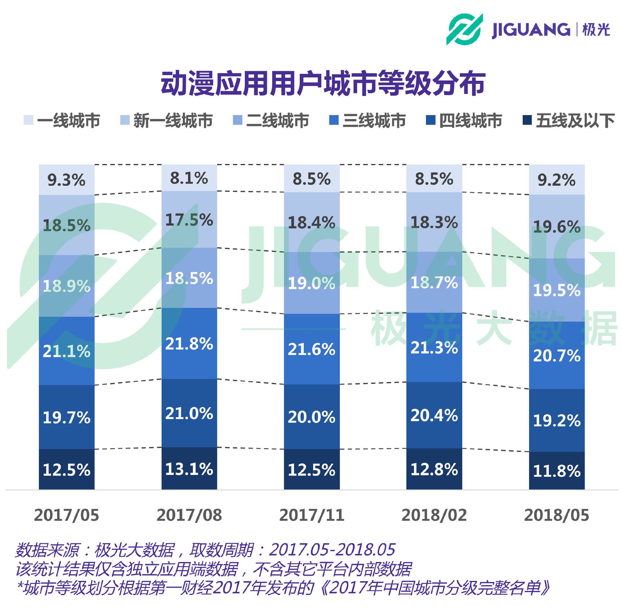 新澳门天天彩期期精准,符合性策略定义研究_tShop47.490