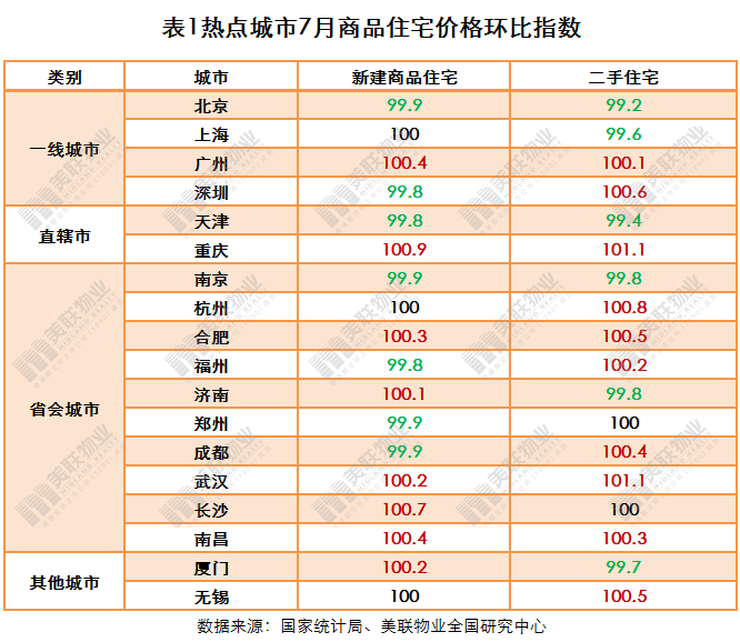 新闻资讯 第196页