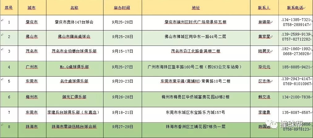 广东八二站免费查询资料站,实地研究解析说明_Ultra69.982