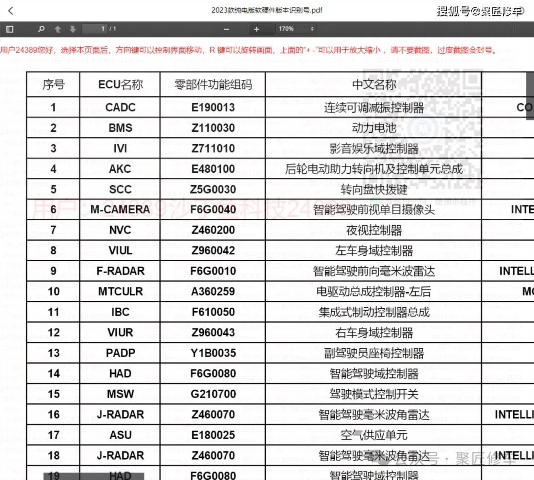 2024澳门六开彩开奖结果查询,数据分析驱动决策_android99.917