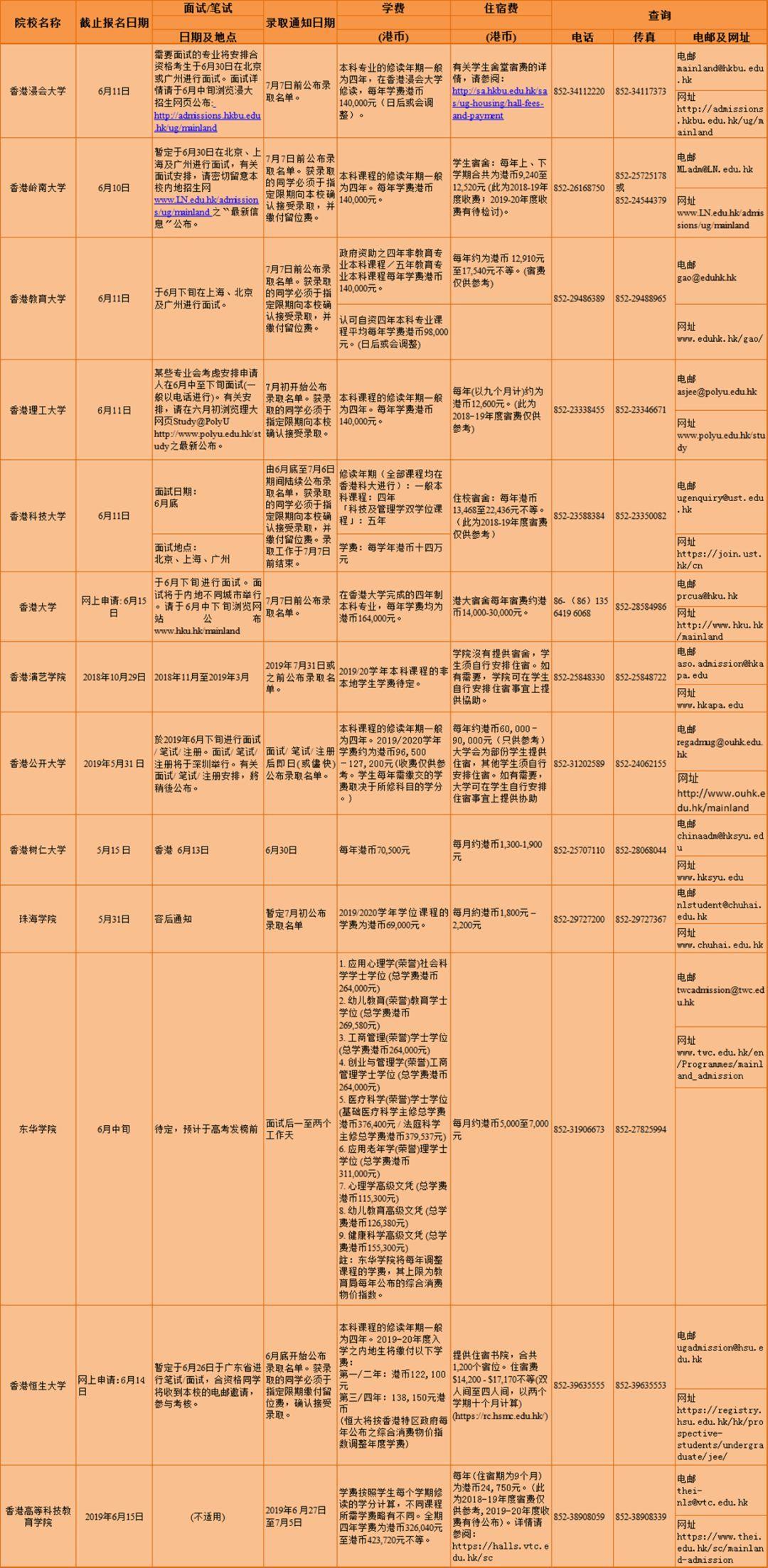 新澳天天开奖资料大全旅游团,科学研究解析说明_钻石版43.249