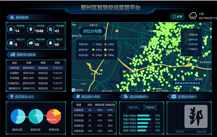 最准一肖一码100中特揭秘,数据整合实施_Executive58.81