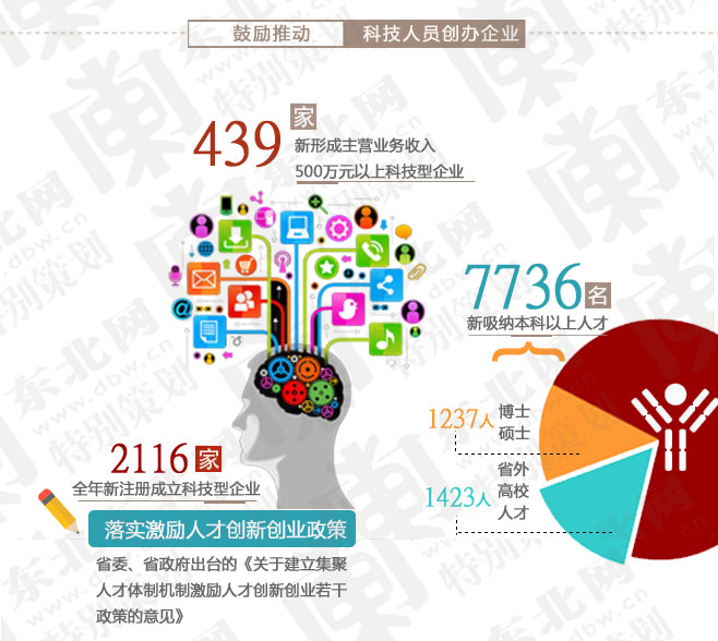 澳门慈善网站一肖一码,资源整合策略实施_DP58.229