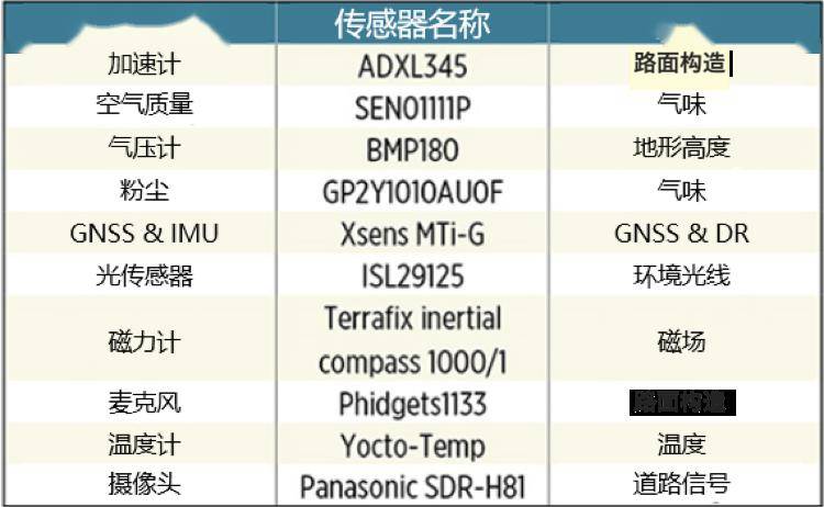 新闻资讯 第193页