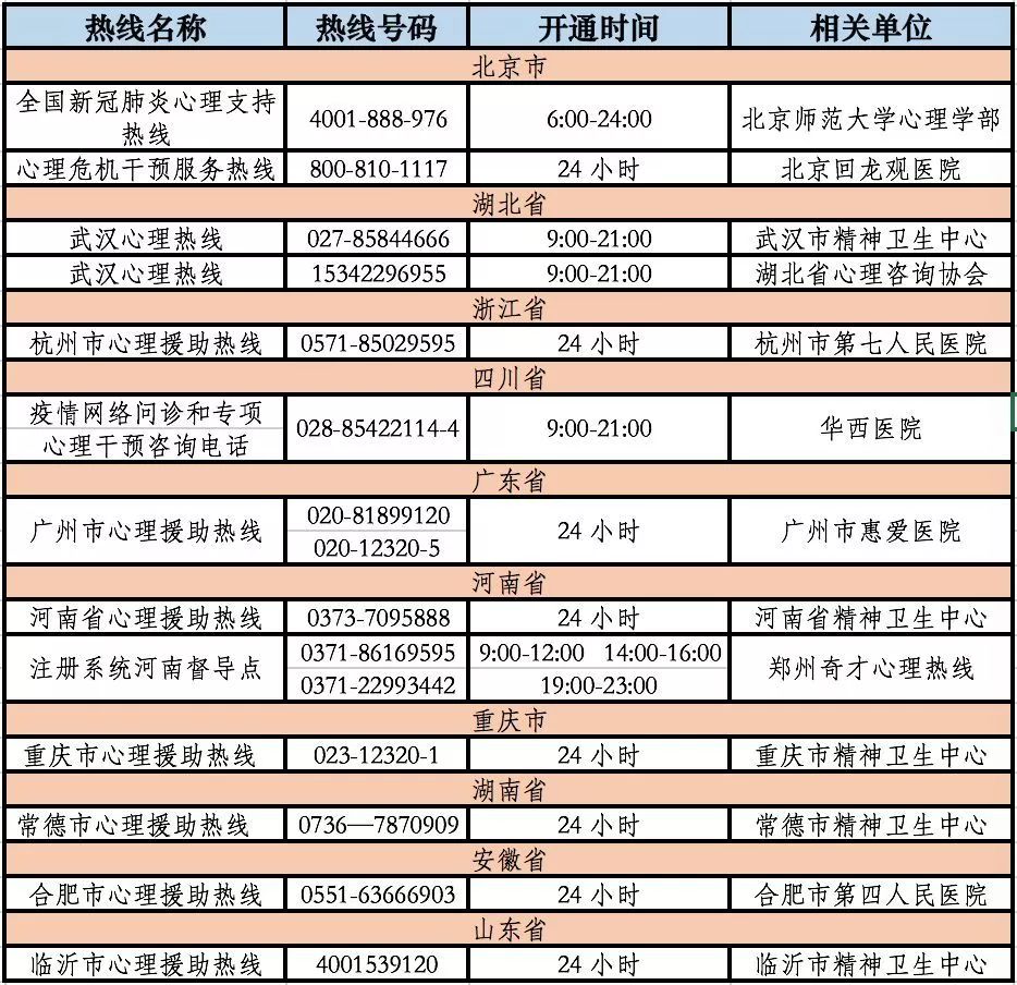 技术研发 第211页