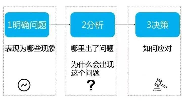 新澳最新最快资料大全,现象分析解释定义_复古款42.765