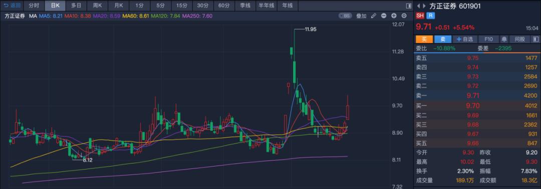 特发信息与华为荣耀重组，跨界合作缔造商业盛宴