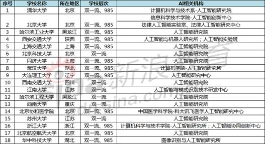 2025年1月1日 第2页