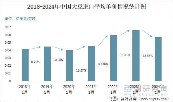 2024新澳资料大全,全面解答解释定义_投资版78.792