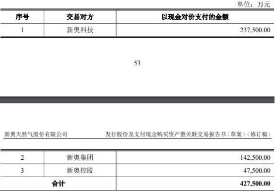 2024新奥资料免费精准天天大全,实地分析数据应用_QHD96.182