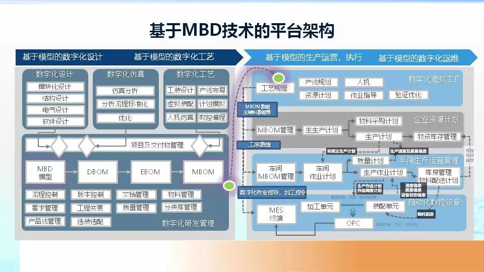 新澳精准资料免费提供网,前沿研究解释定义_LE版21.779