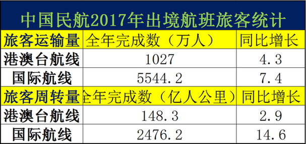 新澳天天开奖资料大全旅游攻略,持久设计方案策略_高级版28.106