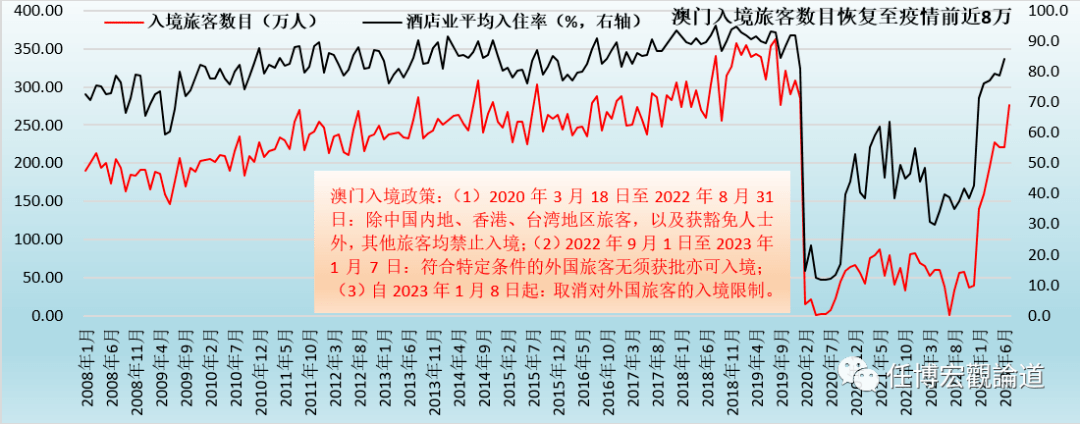 7777788888澳门开奖2023年一,持久性策略设计_C版89.389