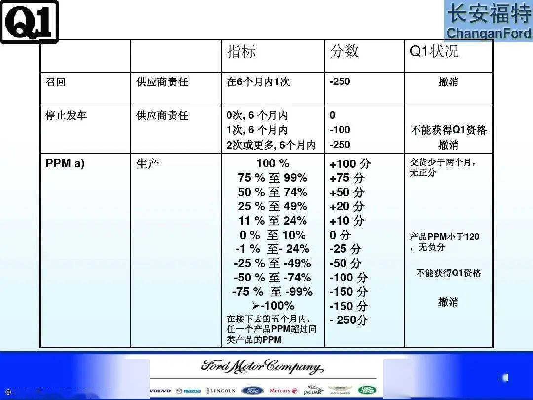 新澳天天开奖资料大全1052期,适用性方案解析_C版77.724